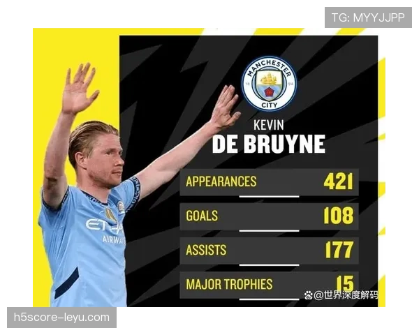 德布劳内欧冠关键战表现稳定性争议 德布劳内欧冠关键战表现稳定性争议