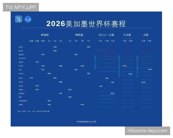 2026世界杯三国联合举办赛程是否公平